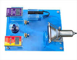 Bộ kiểm tra cách nhiệt và chống tia tử ngoại UV qua tấm kính Linshang SK1150 Sales Kit